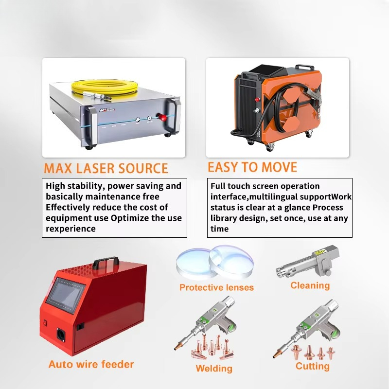 Laser Welding Wire Feeder - 4 in 1 Welding Laser Welding