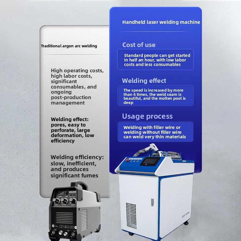 In Stock Welding Machin 1500W  - Laser Rust Removal Machine 1500W recension och pris