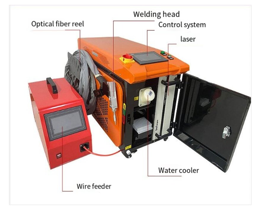3 in 1 Fiber Laser Cleaning Ma - Laser Welding Machine 3 In 1 Cutting Cleaning recension och pris