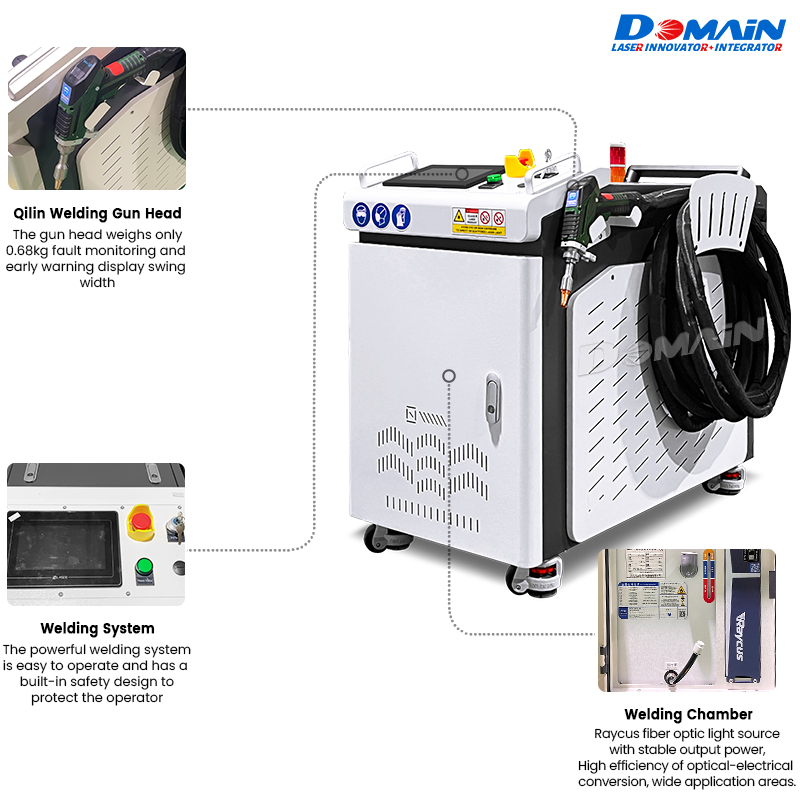Fiber Laser Welder 1000w 1500w - Handheld Laser Welder 1000W recension och pris