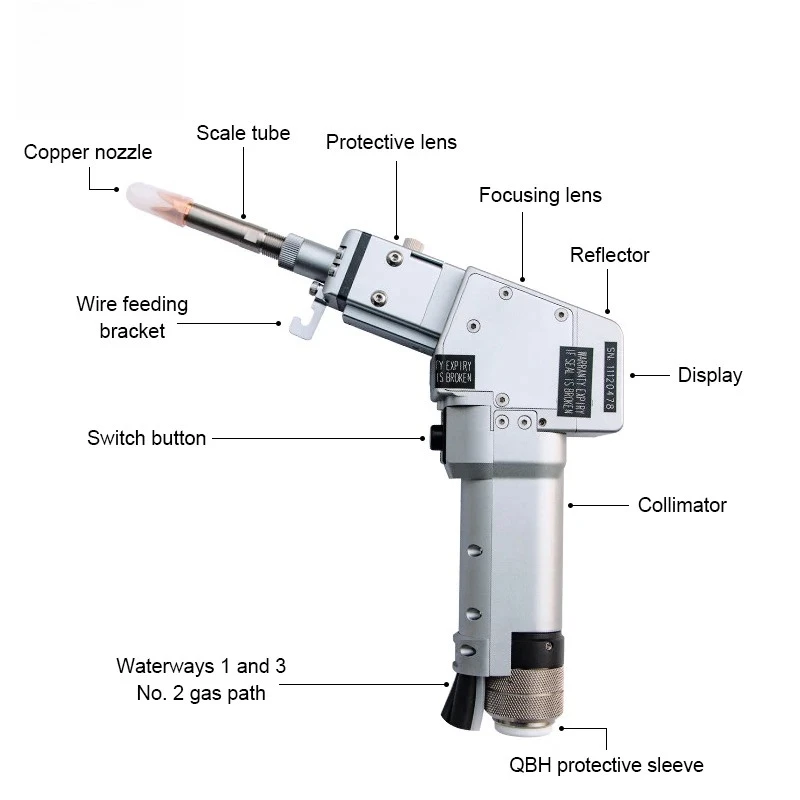 sup 20t bw101 qilin laser weld - Laser Welding Wire Feeder recension och pris