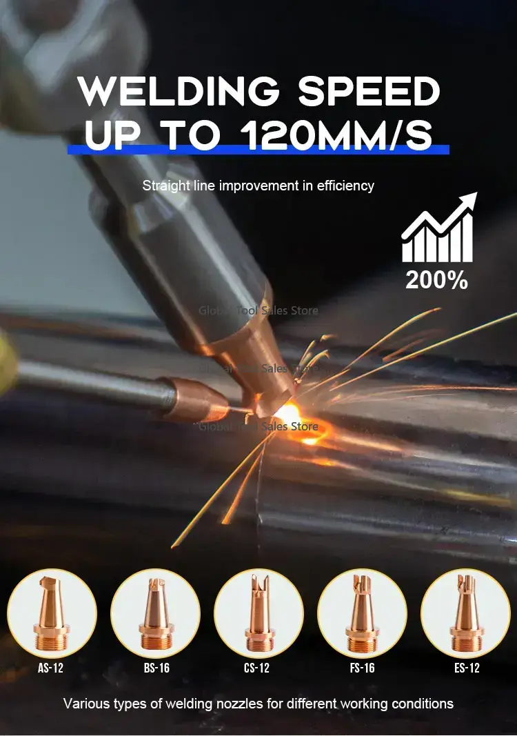 3000W 3-in-1 Handheld Fiber La - Laser Welder 3000W Fiber recension och pris