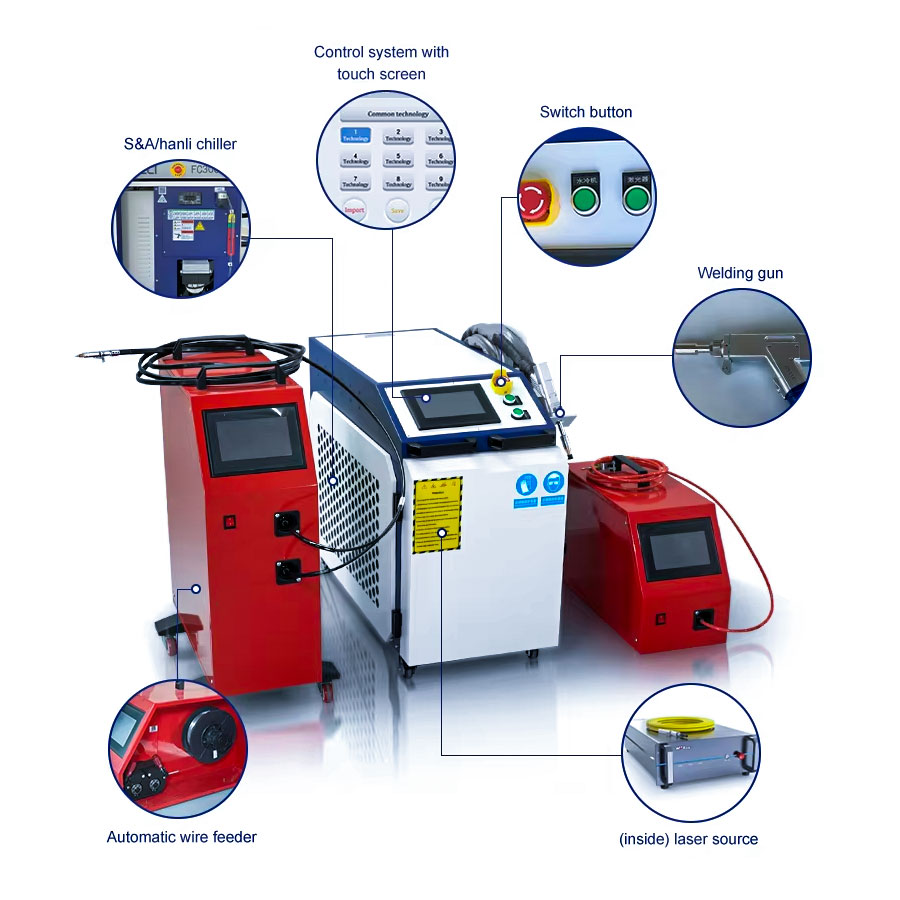 Factory Price 1500w Handheld F - Air Cooled Laser Welding Machine 1500W recension och pris